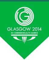 India clinches 64 medals in CWG