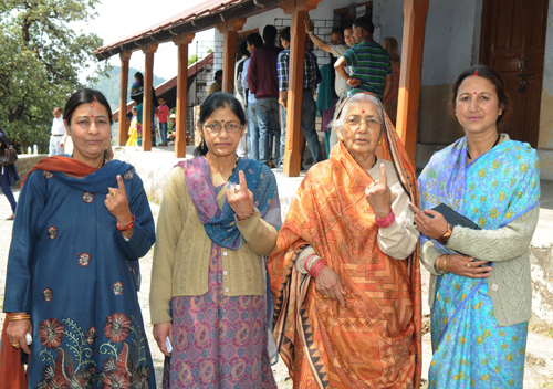 8th Phase of General Elections-2014