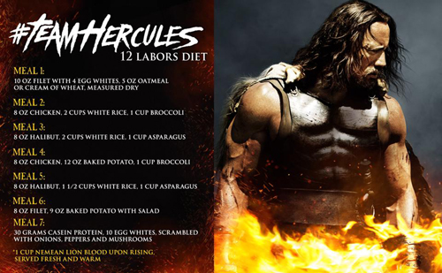 Dwayne Johnson's diet regime for Hercules