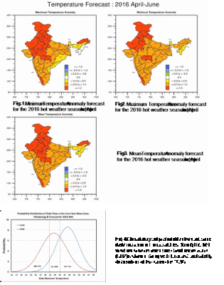 Seasonal outlook for temperatures during the hot weather season: Govt