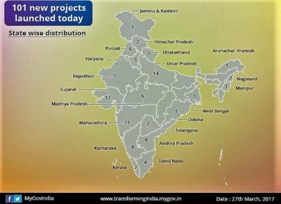 Central government sanctions 101 new Integrated Cold Chain Projects 