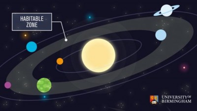 Birmingham scientists to observe brightest stars in sky, NASA to launch new observatory into space