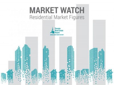 Canada: GTA home sales decline by 40% in March 2018