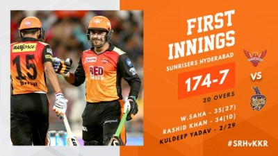 SunRisers Hyderabad score  174 for 7 in their innings against KKR 