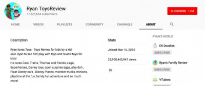 Highest-paid YouTube star is a 7-year-old toy reviewer