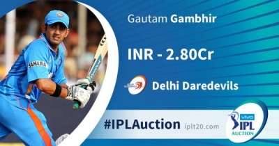 IPL player auction: Gautam Gambhir reunites with Delhi Daredevils