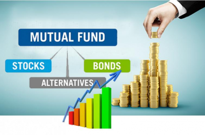 What are the types of mutual funds?