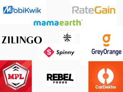 Who Made It To The List Of Future Unicorns 2021?