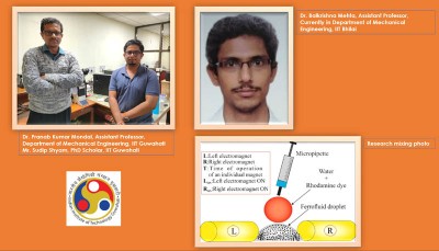 IIT Guwahati researchers develop method of controlling the life-time of droplets containing suspended nanoparticles