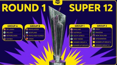 Men's World T20: ICC announces groups, Pakistan-India to clash again