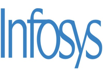 Infosys Q2FY25 net profit rises 4.7% YoY Rs 6,606 cr