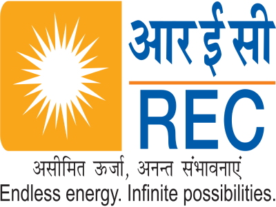 REC Ltd Q4FY24 net profit soars 34% to Rs 4,016 cr