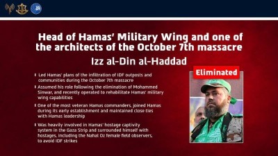 Hamas rocked: Israel says one of the October 7 masterminds, Izz al-Din al-Haddad, killed in Gaza strike